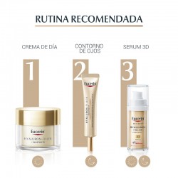 EUCERIN Hyaluron Filler +Elasticity Eye Contour SPF 20 empfohlene Routine