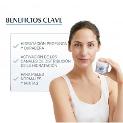 EUCERIN Aquaporin Active Normal or Combination Skin 50ml benefits