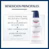EUCERIN Urea Repair Plus 5% Loción Corporal con Perfume 400ml Beneficios