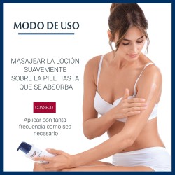 EUCERIN Urea Repair Plus 5% Lait Corporel au Parfum 400 ml Comment utiliser