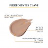 EUCERIN CC Crema Solare con Colore Tono Medio SPF50+ (50ml) Ingredienti