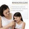 EUCERIN Sensitive Protect Kids Trigger Spray Solare Bambini SPF50+ (250ml) PREZZO SPECIALE