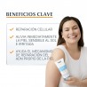 EUCERIN After Sun Gel-Cream Sensitive Relief 200ml benefits
