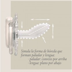 Ciuccio SUAVINEX Bonhomía Tettarella anatomica in silicone SX Pro +18M (Gufo rosa)