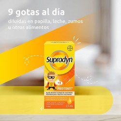 SUPRADYN PROTOVIT Vitamine Minerali Crescita Bambini Età Pediatrica 15ml