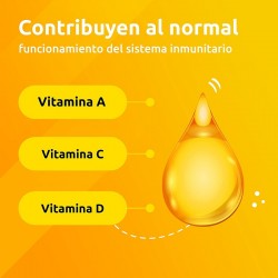 SUPRADYN PROTOVIT Vitamins Minerals Growth Children Pediatric Age 15ml