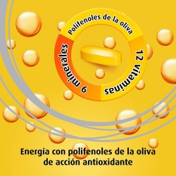 SUPRADYN Energy 50+ Vitamines Adulte 30 comprimés