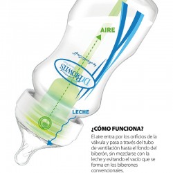 Opzioni biberon anticoliche a bocca larga Dr. BROWN'S+ Fiori rosa +0 mesi 270 ml