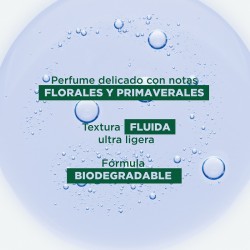 KLORANE BIO Duplo Shampoing Lin 2x400 ml
