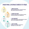 Nenuco Sabonete Líquido Ultra Suave 1125ml