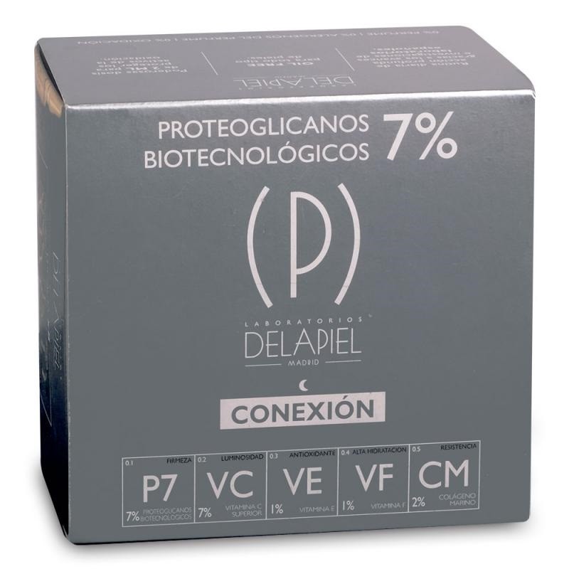 DELAPIEL Connection 7% Proteoglykane Ampullen 15x2ml DELAPIEL Connection 7% Proteoglykane Ampullen 15x2ml