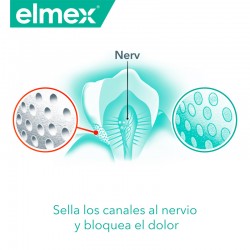 ELMEX Sensitive Professional Sensitive Teeth Toothpaste Duplo 2x75 ml Blocks Pain