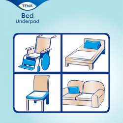 TENA Bed Plus Zona Segura 80x180 (20 unidades)
