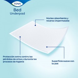 TENA Bed Super 60x90 (35 units)