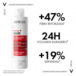 VICHY Dercos DUPLO Champô Energizante Estimulante Antiqueda 2x200ml