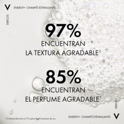 VICHY Dercos DUPLO Shampoing Énergisant Stimulant Anti-Chute 2x200 ml