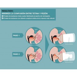 SUAVINEX Anti-colic Silicone Teat Flow L Dense Zero +6m (2 units)