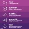 DUREX vibratore multi-velocità intenso orgasmico pura fantasia