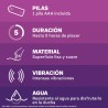 Mini stimolatore DUREX intenso e puro piacere