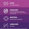 Anel de prazer com maior firmeza intensa DUREX