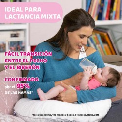CHICCO Biberão Natural Feeling Vidro Fluxo Normal 250ML 0m+