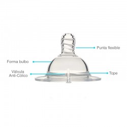 Twistshake Anti-Colic Sauger Plus +6 Monate