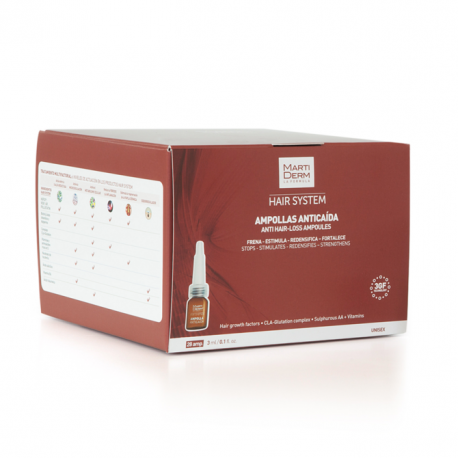 MARTIDERM Ampolas Antiqueda 28 Unidades + Shampoo PRESENTE MARTIDERM Ampolas Antiqueda 28 Unidades + Shampoo PRESENTE