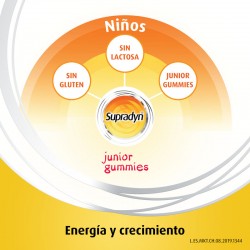 SUPRADYN Gummies Family Pack 30 Junior + 70 Adultes OFFRE SPÉCIALE