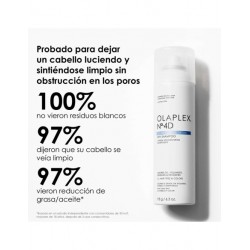 Olaplex Nr. 4D Trockenshampoo 250 ml