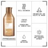 Redken All Soft Conditioner 300ml