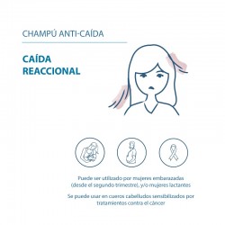 DUCRAY Anaphase+ Champô Antiqueda 400ml