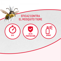 Família REPEL BITE 100ML