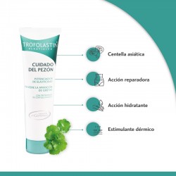 TROFOLASTIN Cuidado de Mamilos 50ml