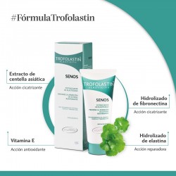 TROFOLASTIN Straffende Brüste 75ml
