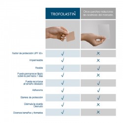 TROFOLASTIN Réducteur de cicatrices mammaires 3x2 patchs