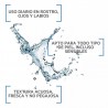 SVR PHYSIOPURE Acqua Micellare 400ML