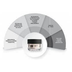 MARTIDERM Epigence 145 Creme Black Diamond Anti-Aging-Creme 50ml