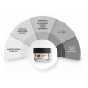 MARTIDERM Epigence 145 Creme Black Diamond Anti-Aging-Creme 50ml
