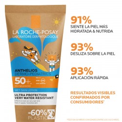 ANTHELIOS Gel Dermo-Pediatrico per Pelle Bagnata SPF50+ (250ml) LA ROCHE POSAY
