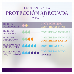 AUSONIA Discreet Extra Maxi Compress Pack 4x8 Units