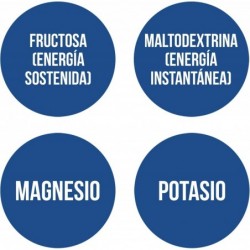 Amlsport Glucomag 70/10 Gel 30ml x 10 saquetas