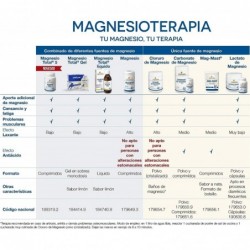 Lajusticia Gesamtmagnesium 5 Salze 100 Tabletten