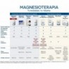 Lajusticia Magnesio Total 5 Sales 100 Comprimidos