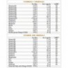 Epaplus Vital Multivitaminici 30 Capsule x 2 unità 【SPEDIZIONE in 24 ore】