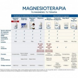 Lajusticia Carbonate de Magnésium 75 Comprimés 【LIVRAISON 24 heures】