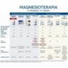 Lajusticia Carbonate de Magnésium 75 Comprimés 【LIVRAISON 24 heures】