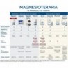 Lajusticia Mag - Mast 36 Kautabletten 【ANGEBOT】