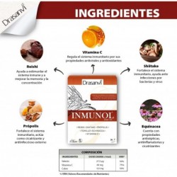 Drasanvi Immunol 20 fiale