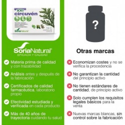 Soria Natural 19-C Circuven 30 capsule【SPEDIZIONE in 24 ore】
