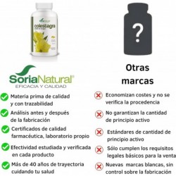 Soria Natural Colestagra 515 mg 500 Perlas